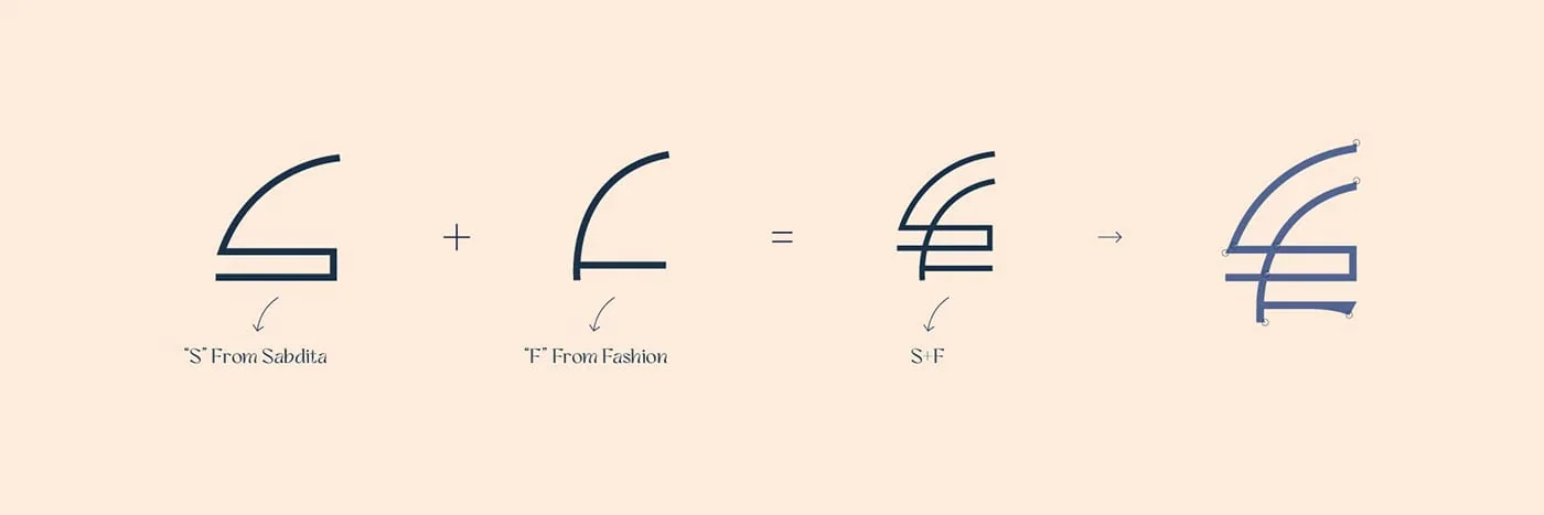 Sabdita Fashion logo concept explanation