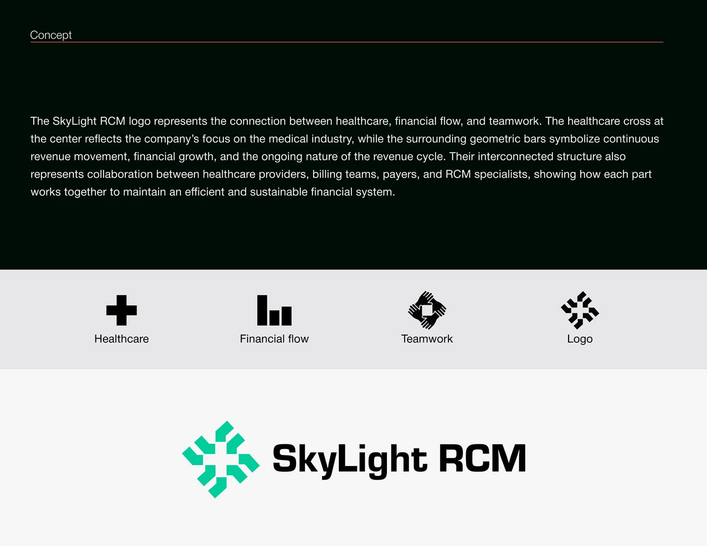 SkyLight RCM project image 2
